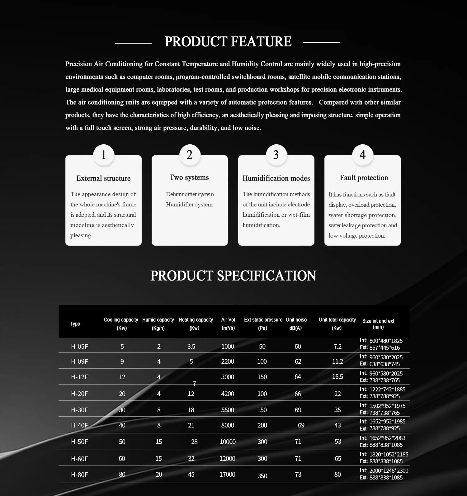 Smart Compact Precision Air Conditioner for Server Rooms Energy Efficient Cooling Solution