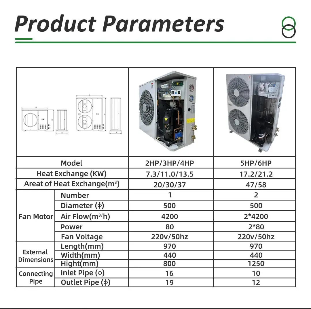 2HP-6HP Refrigeration 220V/380V Heat Exchange Parts Cold Freezer Storage Room Multiple Com