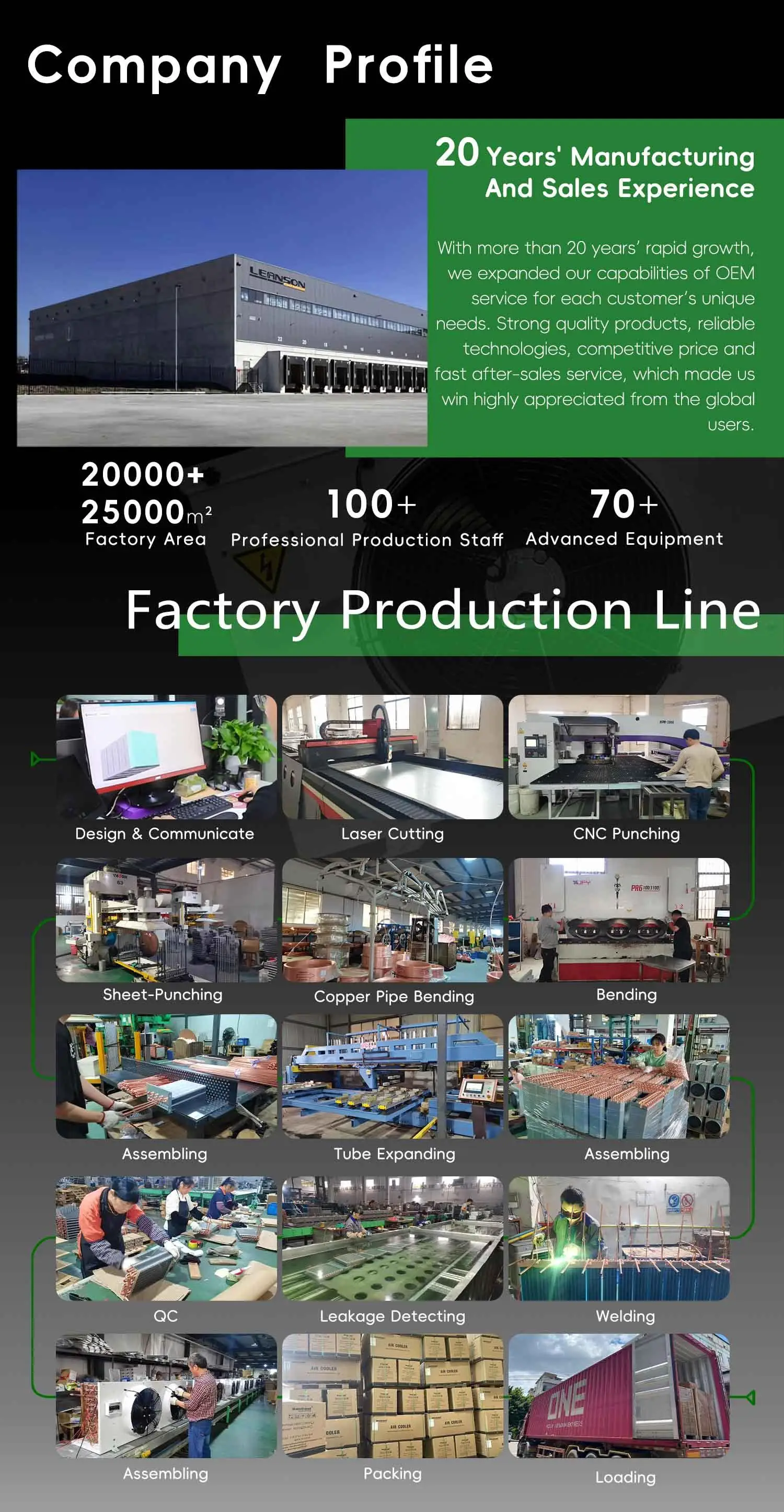 2HP-6HP Refrigeration 220V/380V Heat Exchange Parts Cold Freezer Storage Room Multiple Com