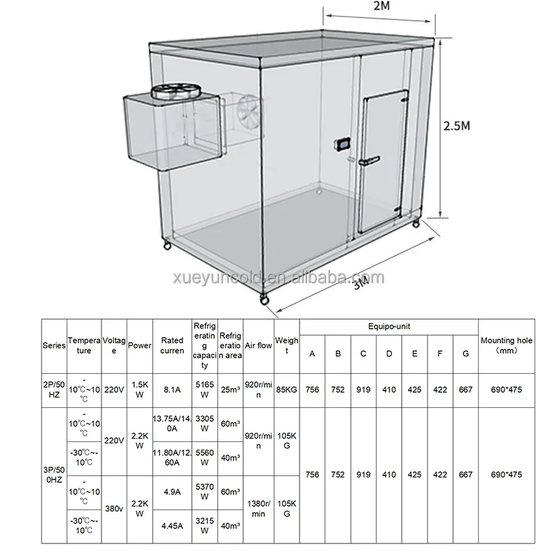 XueYun 3hp Monoblock Condensation Unit Refrigeration Equipment for Cold Room Storage Conde