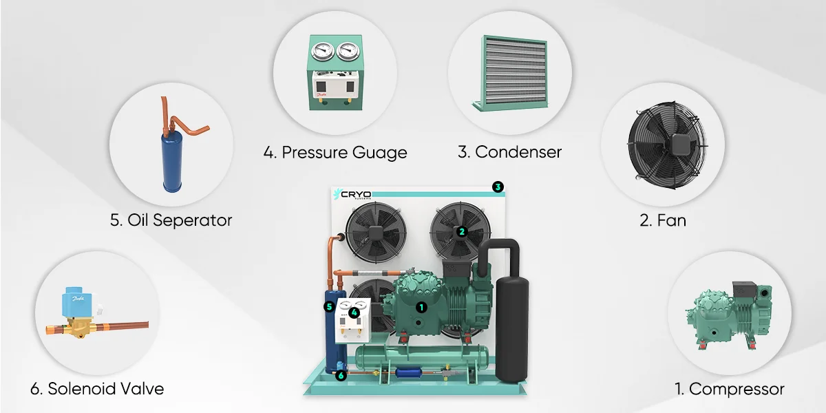 Cold Room Refrigeration Unit Condensing Unit Power Saving Refrigeration Unit for Cold Stor