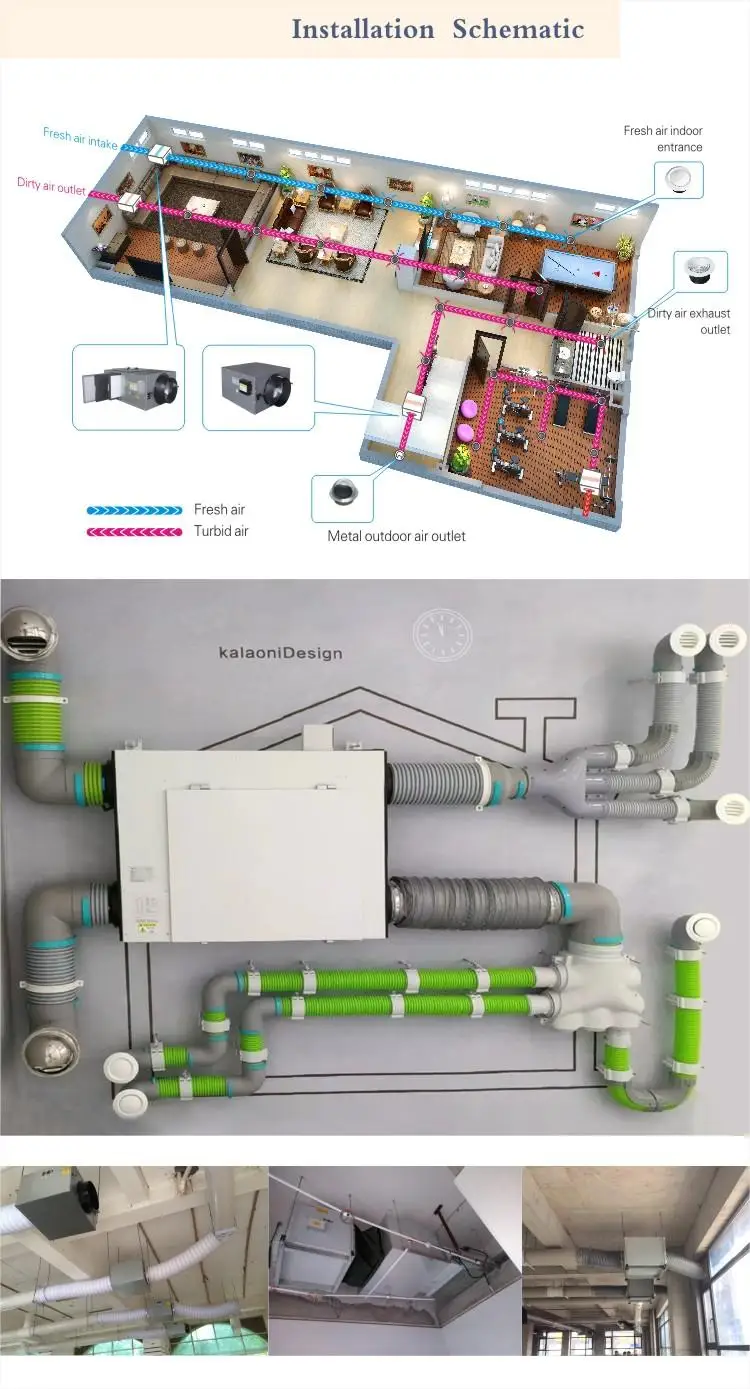 200-2000m3/h HVAC Mechanical Variable air Volume Unit VVB Vav Box Room Ventilation Box Var