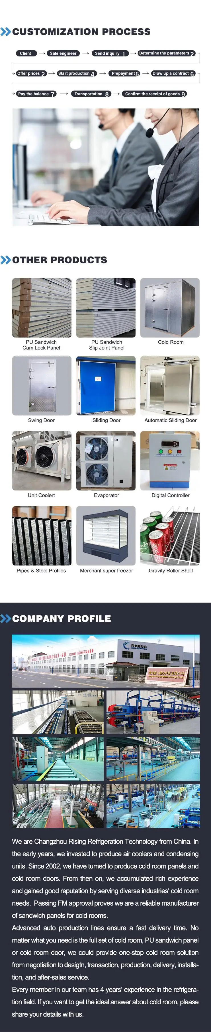 Small Refrigeration Monoblock Unit for Walk-in Cooler/Cold Room Condensing Unit 100kg 1 Ye