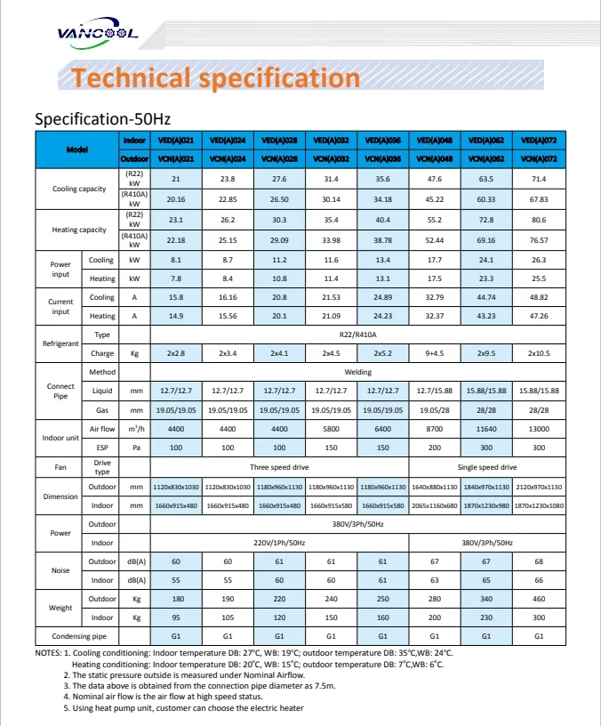 Factory Direct Supply DX Air Cooled Condensing Unit Ducted Split Air Conditioner with Pump