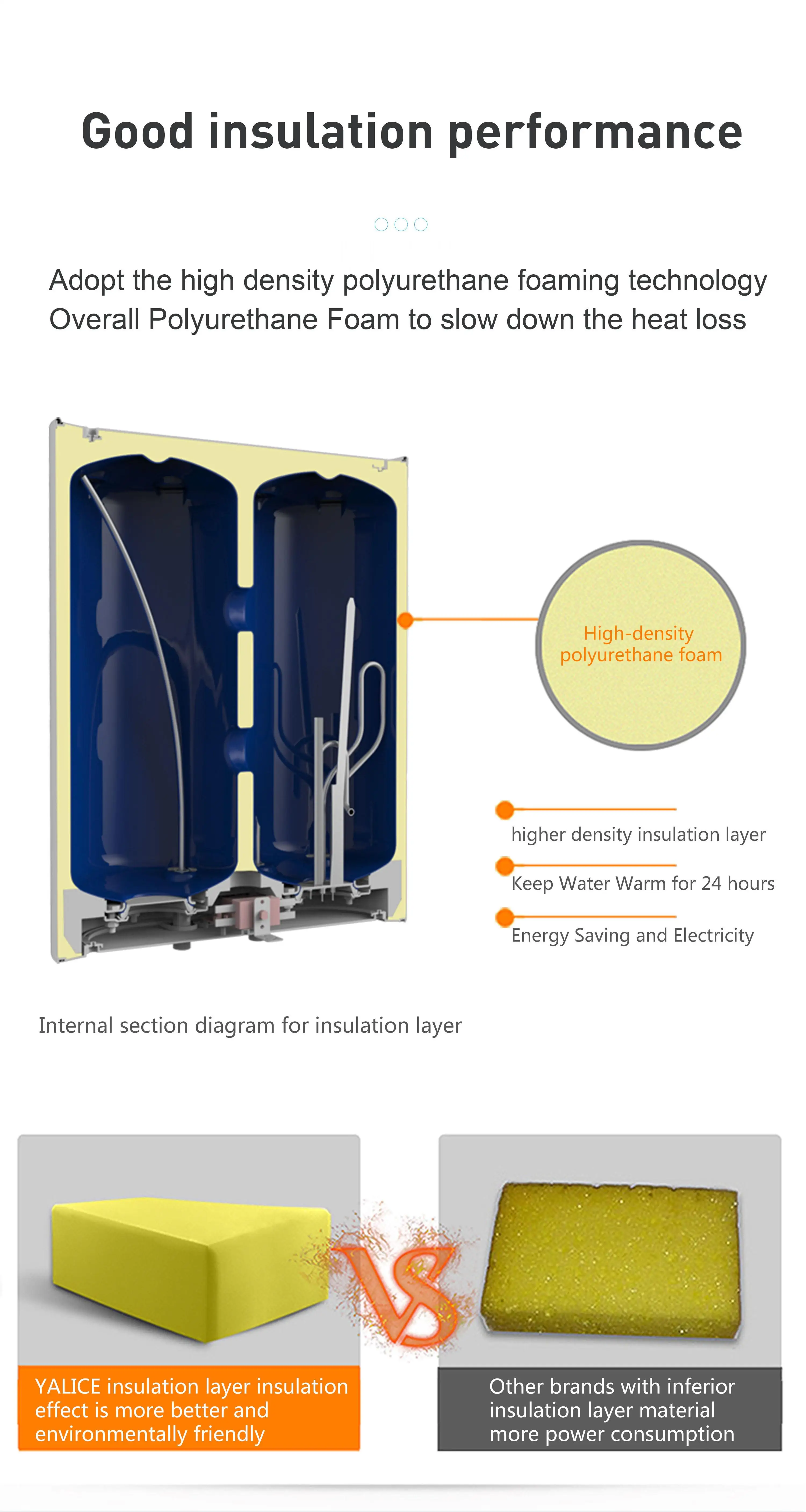 Touch Panel Vertical or Horizontal Bathroom 220V-240V Household Electric Water Heater tank