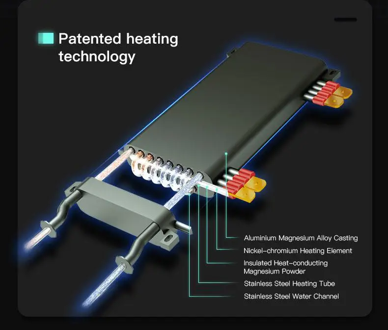 High Efficiency Electric Combi Boiler ETL Standard Electric Heating Boiler for Radiator Ce