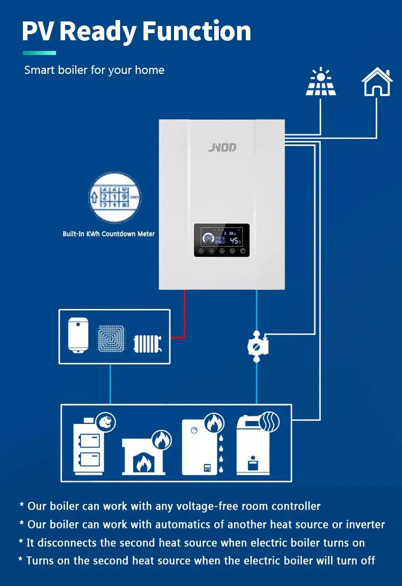 High Efficiency Electric Combi Boiler ETL Standard Electric Heating Boiler for Radiator Ce