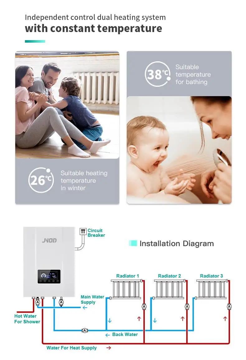 High Efficiency Electric Combi Boiler ETL Standard Electric Heating Boiler for Radiator Ce