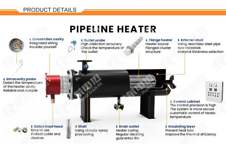 Electric Stainless Steel Heating Equipment 220v 380v 100KW Pipeline Water Heater