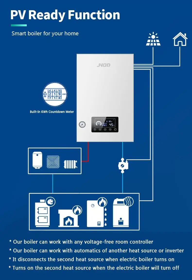Home Appliance Electric Combi Boiler for Central Heating and on Demand Hot Water Electric 