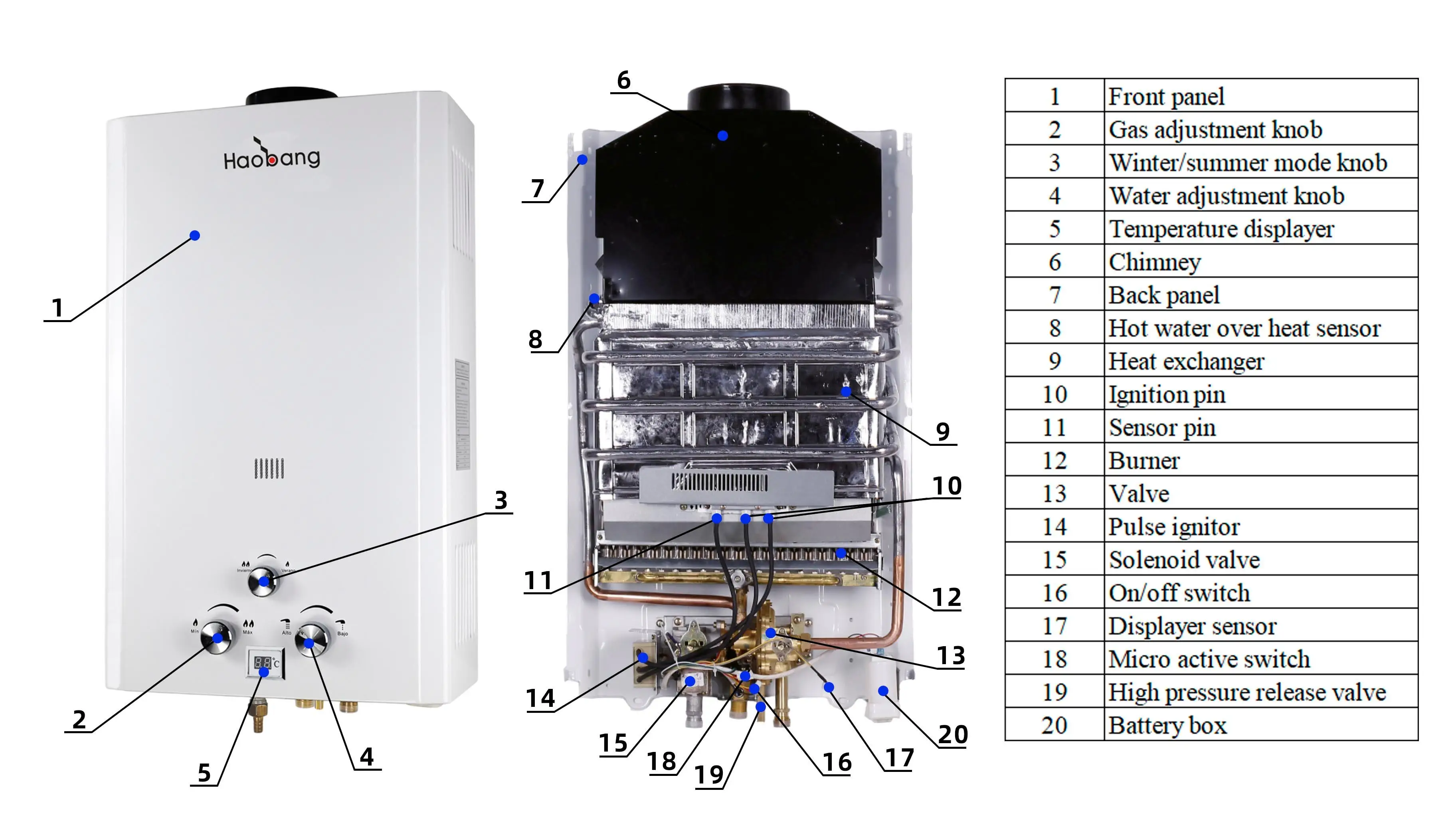 Hot Selling Gas Boiler Summer and Winter Instant Tankless Gas Geyser Hot Water Heater