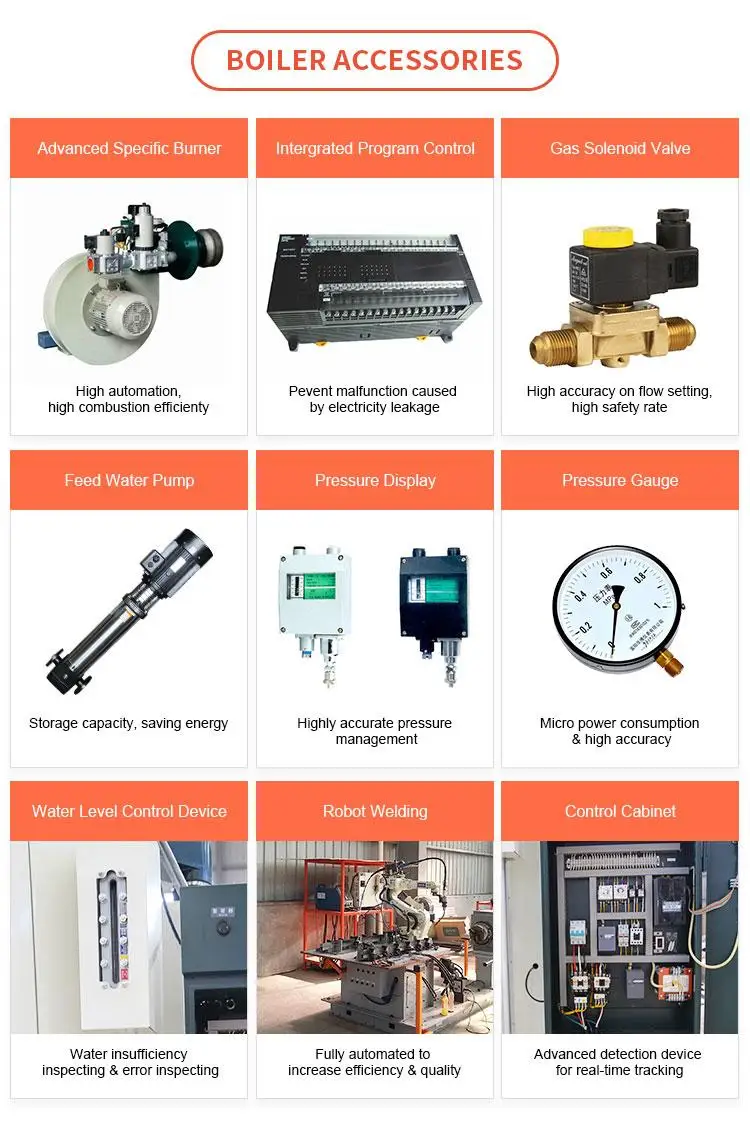 Industrial Low Pressure Water Tube Vertical Steam Boiler 0.4/0.7Mpa 100-4000kg/h High Capa