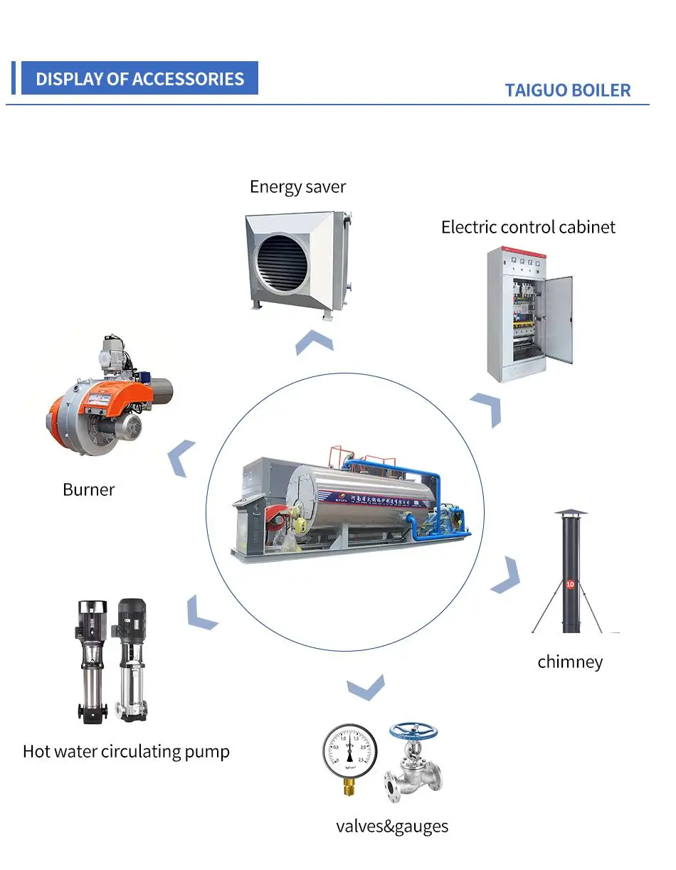 Industrial Machinery Steam Boiler Singlecircuit Boiler Gas for 100 kw Natural Gas Steam Bo