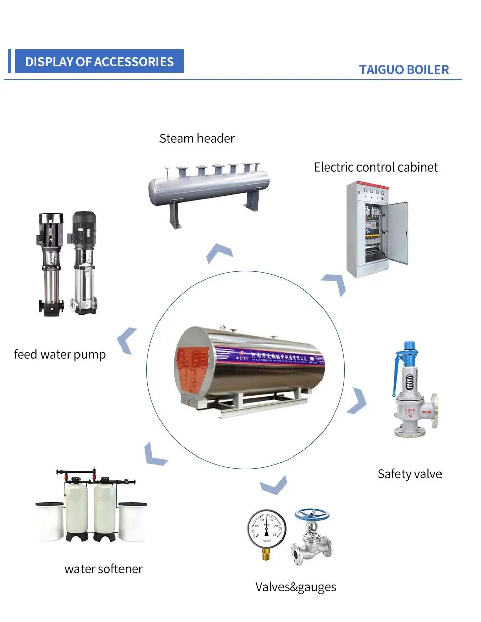 0.7, 1.4, 2.1, 1.8MW Pressure Oil Gas Condensing Hot Water Boiler Used for School Hotel Gr