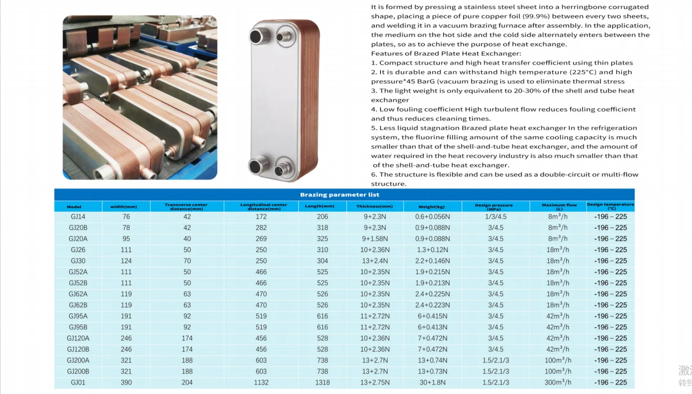 Best Price Stainless Steel Brazed Plate Heat Exchanger for Diesel Engine Water-Cooling for