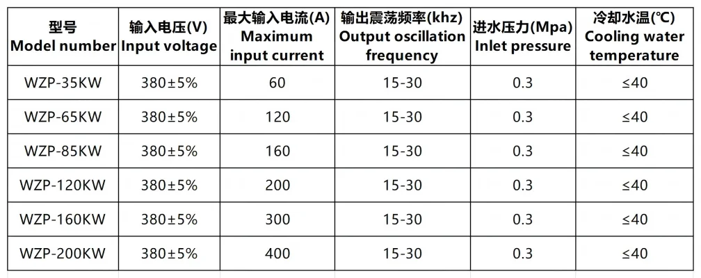 High Quality 35KW High Frequency Induction Heating Equipment for Metal Heat Treatment Supe