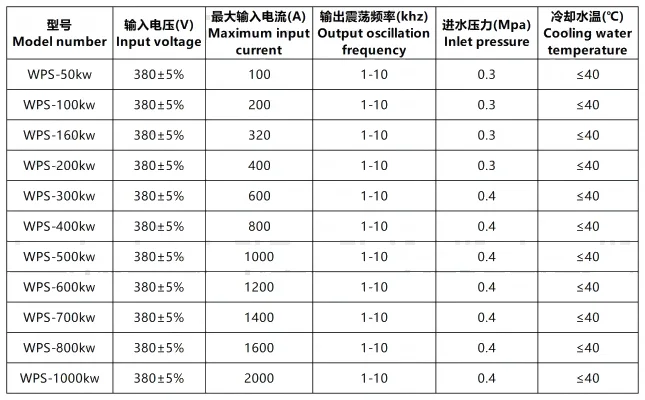 High Quality 35KW High Frequency Induction Heating Equipment for Metal Heat Treatment Supe