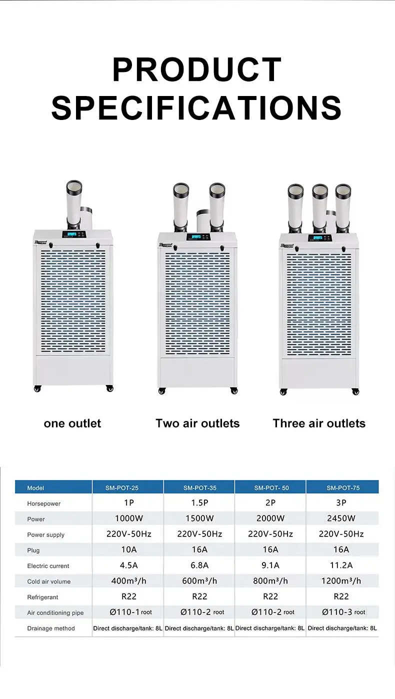 Wholesale Shiman 1000W Portable Air Cooler 220V 400m³/h Industrial Potable Cooler with 8L 