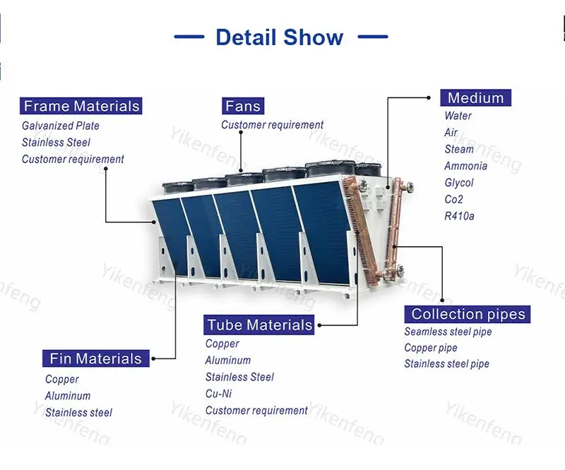 YKF Customized Adiabatic Dry Cooler Wet Curtains Cooling Refrigeration Equipment for Hot A