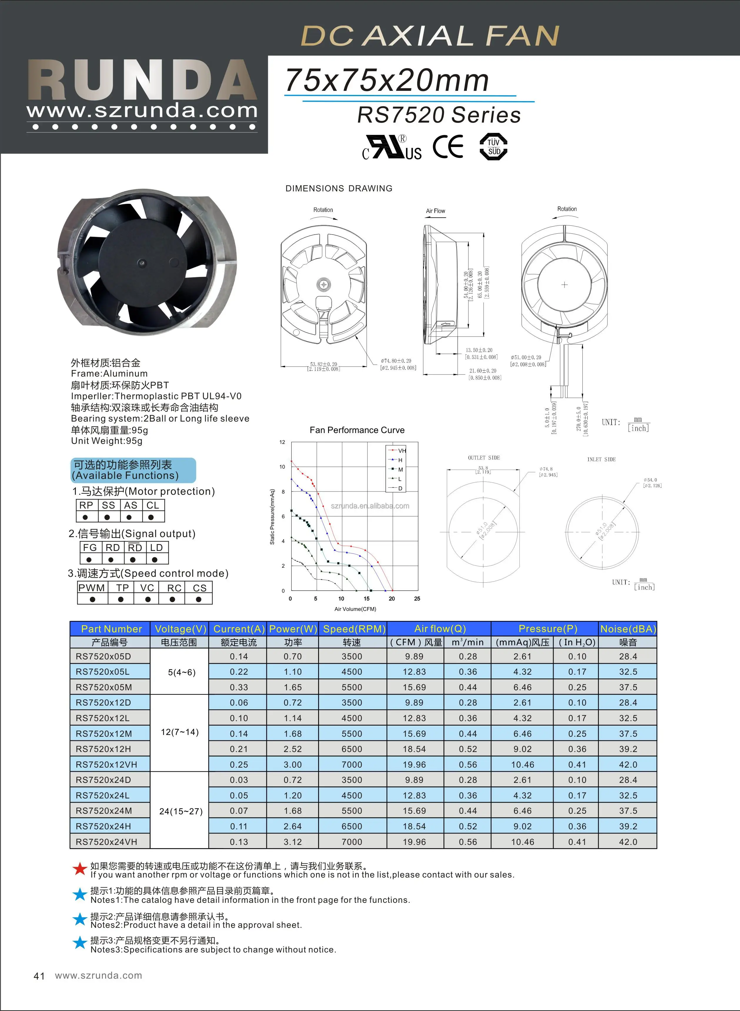RUNDA-DC7520.jpg