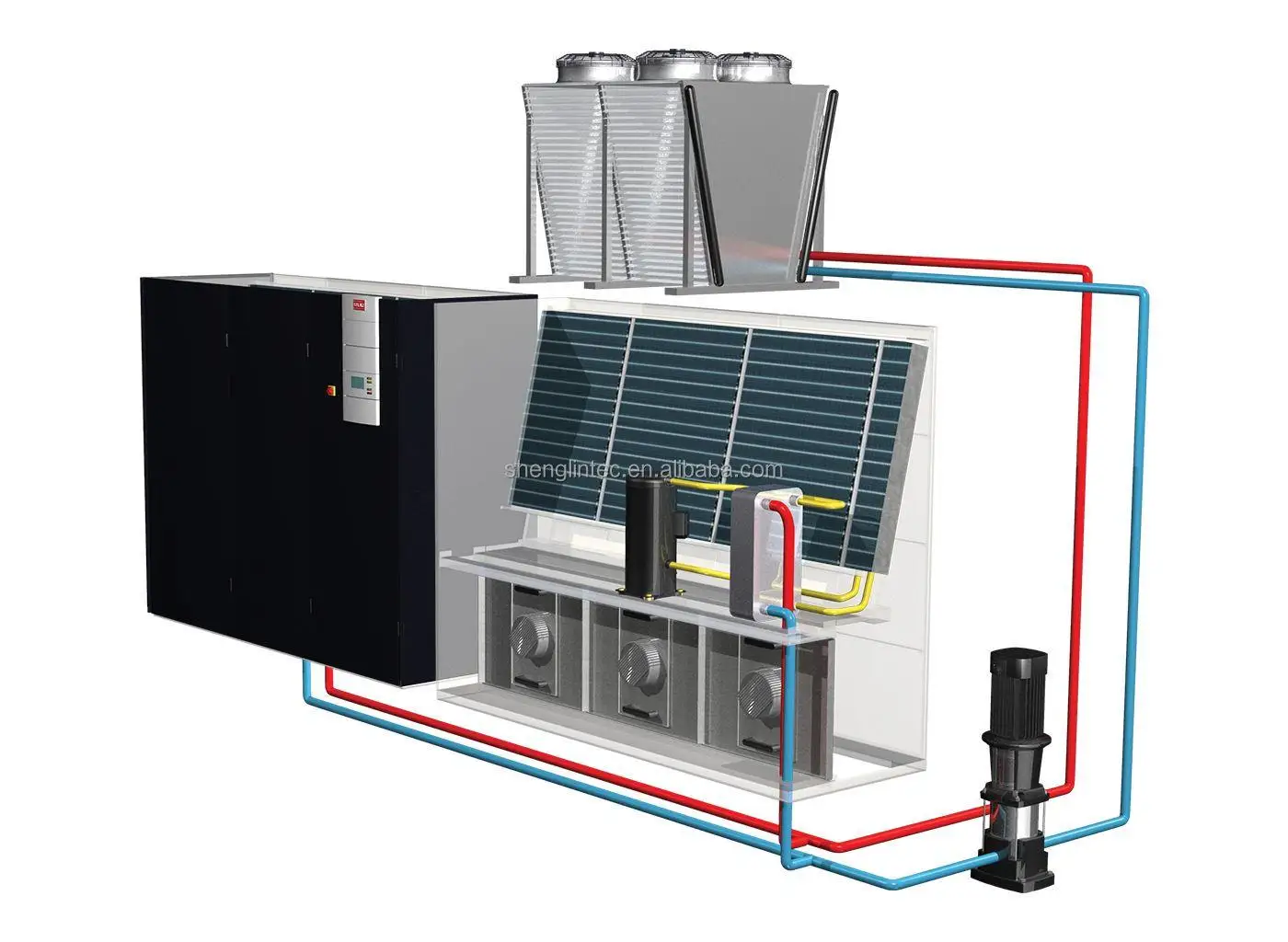 Cost-effective Dry Coolers Remote Radiators