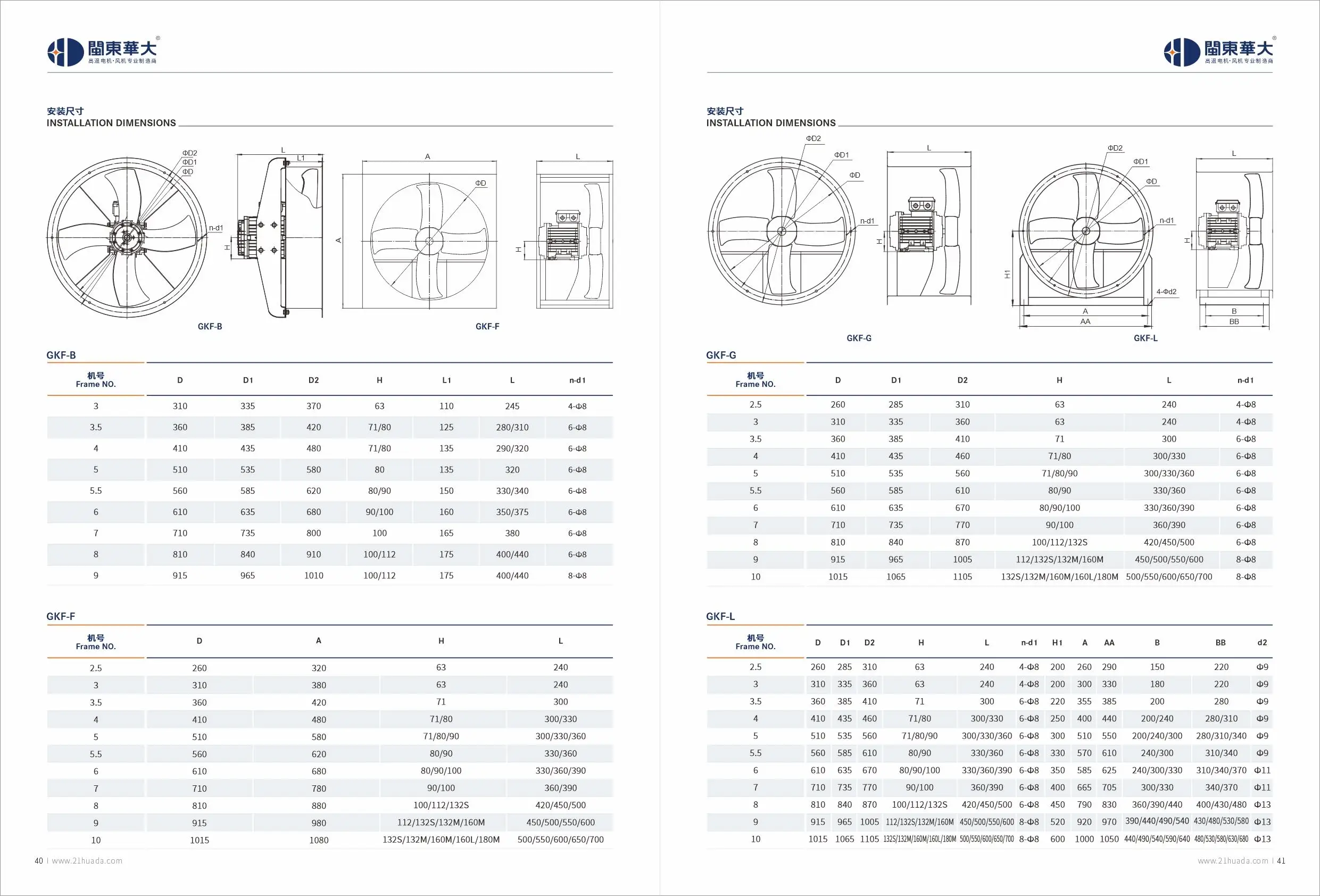 Factory Price High Temperature High Humidity Resistant Axial Fan Used for Fruit Grain Dryi