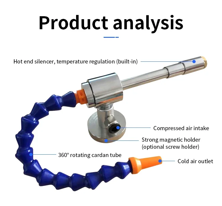 Machine Tool Instant Cooling Vortex Tube Cold air Gun Dry Cooler for Laser Cutting