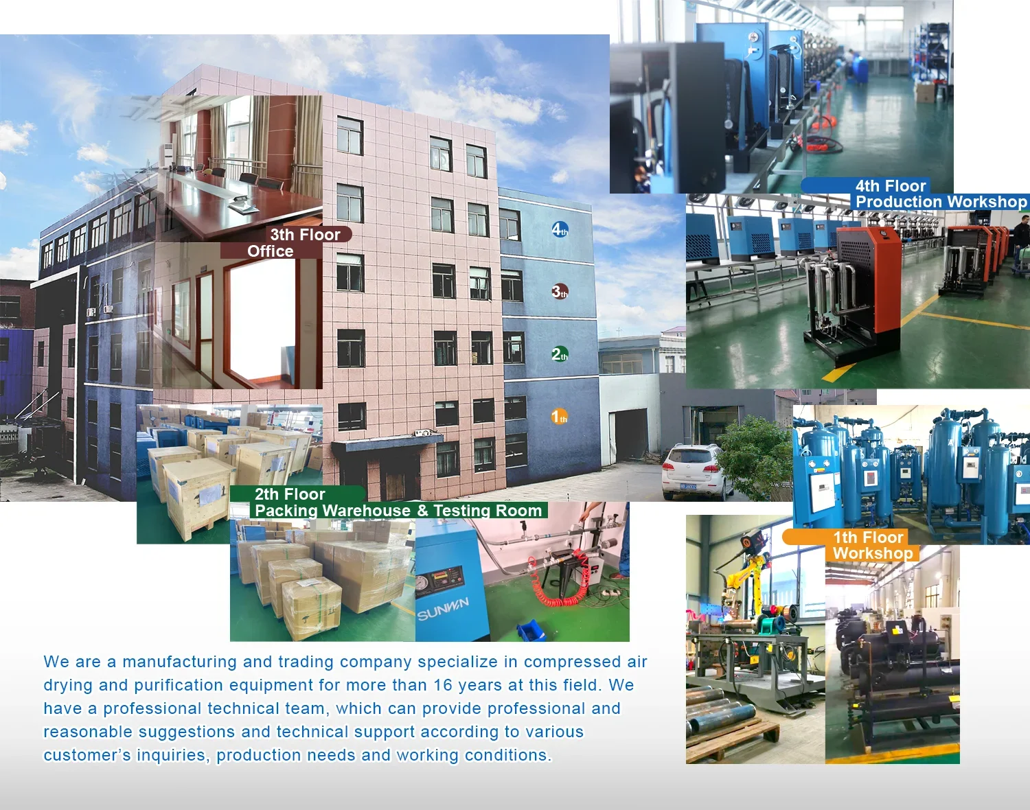 800CFM SST Manufacturer Three-Stage Shanghai Air-cooled PM2.5 Cost-Effective Low-Price Ind