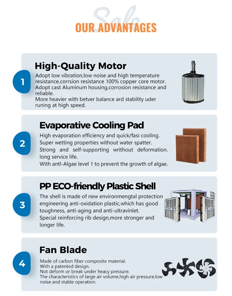 Portable Air Cooler 18000m³/h Single Sided Discharge Top Rated Evaporative Type for Indust