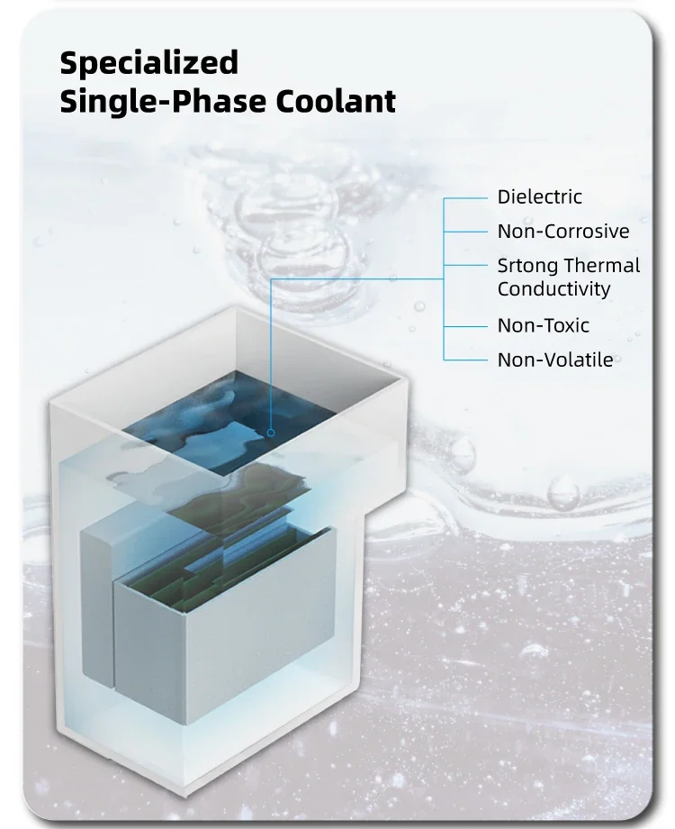 Customized Low Noise Oil Immersion Cooling System for 1 Server Water Cooling Tank Overcloc