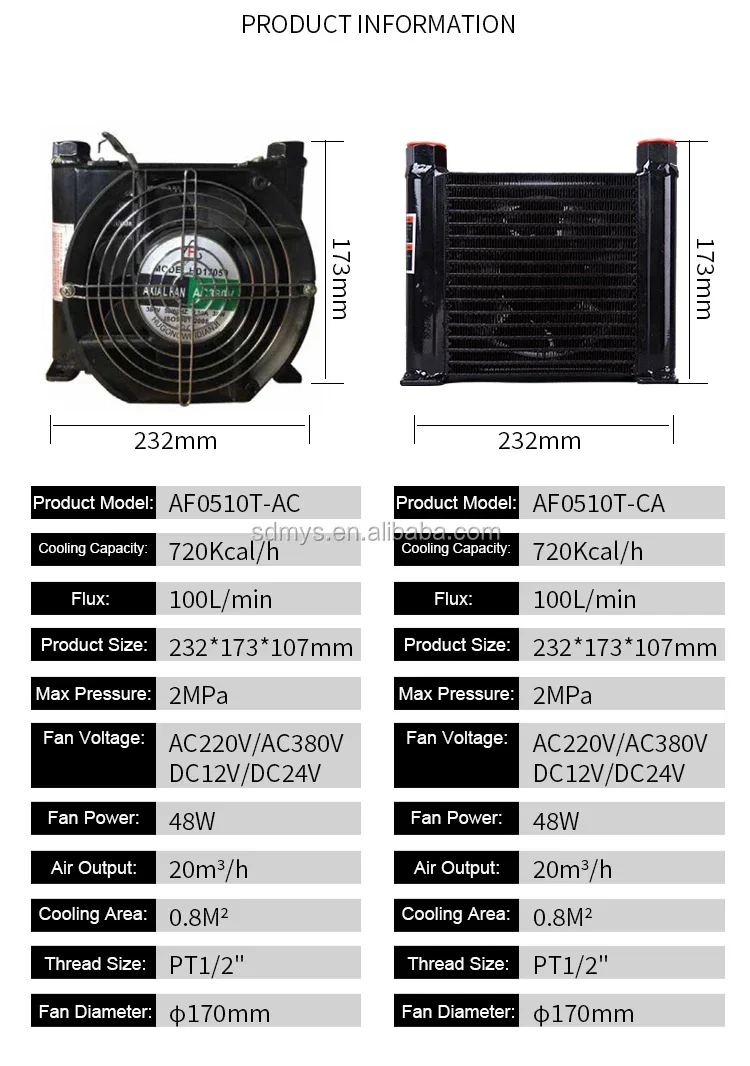 HM AF1025T-25L Small Hydraulic Station Air Cooler Hydraulic Oil Cooler with Fan