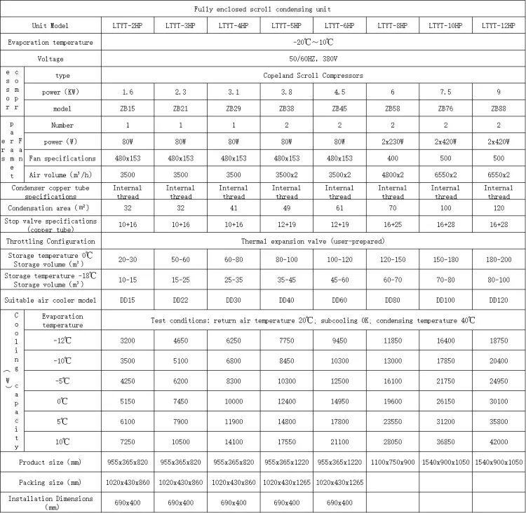 1HP 2HP Condensing Unit Manufacturer Unit Customized Condensing Unit Production As Per Req