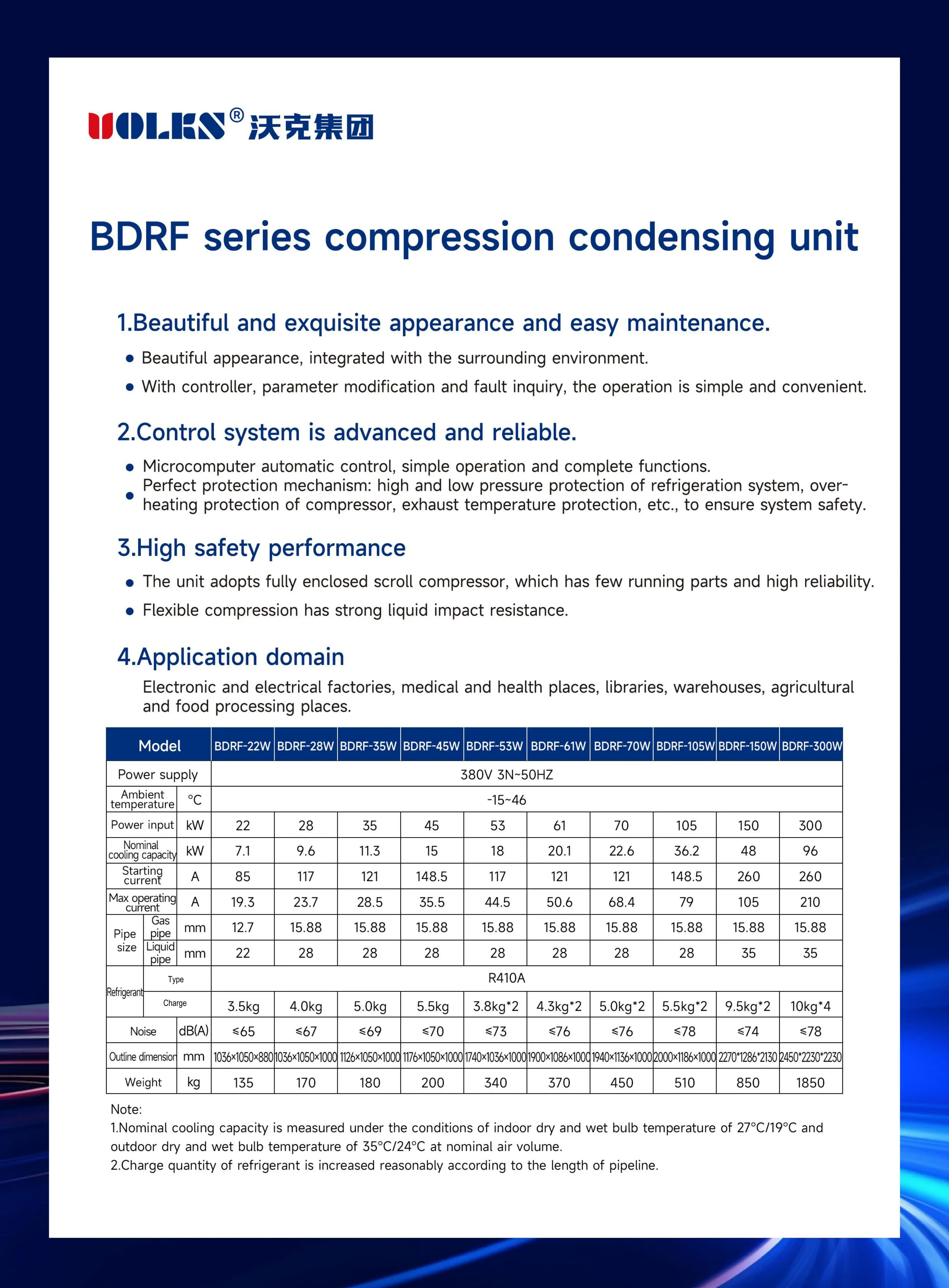Precision Temperature Control Condensing Unit with Copeland Compressor for Restaurant Indu