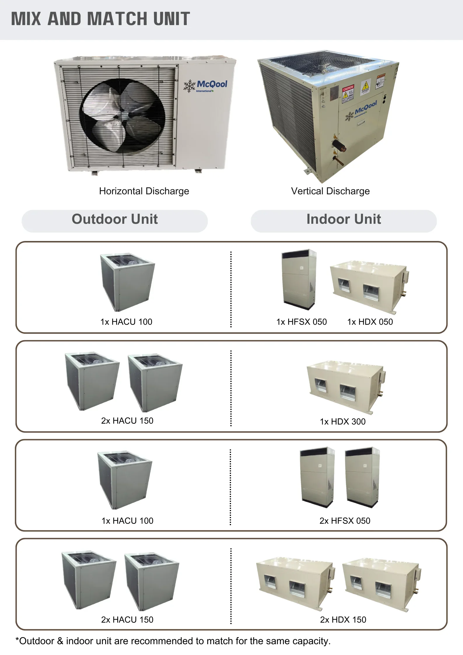 Efficient Office Ventilation System Water Cooled Condensing Unit Customized Solutions Cond