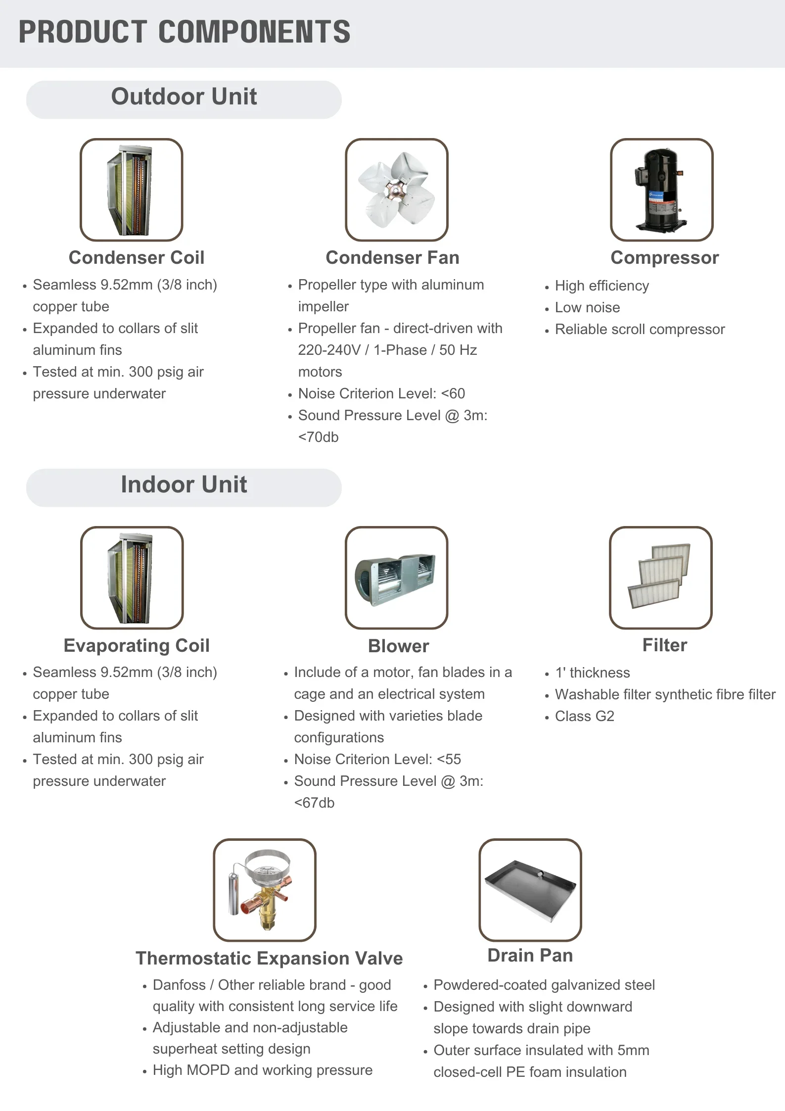 Efficient Office Ventilation System Water Cooled Condensing Unit Customized Solutions Cond