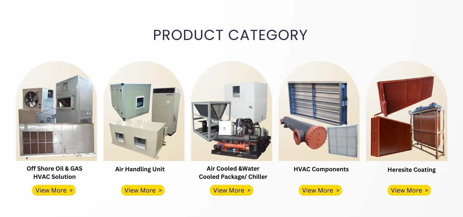 Efficient Office Ventilation System Water Cooled Condensing Unit Customized Solutions Cond
