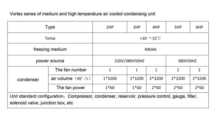 6HP Cold Room Condenser Unit High Temperature Air Cooled Condensing Unit Condens Unit