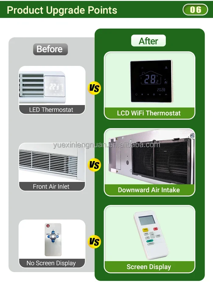 Ultra-Thin Wall-Mounted Chilled Water Fan Coil Unit Hydronic Exposed FCU for Low-Noise Wat