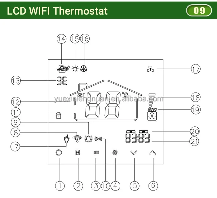 Ultra-Thin Wall-Mounted Chilled Water Fan Coil Unit Hydronic Exposed FCU for Low-Noise Wat