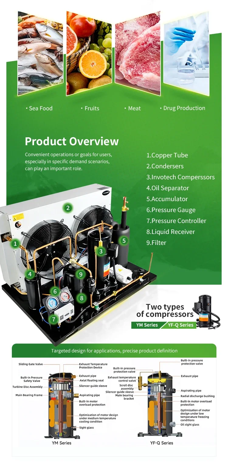 Cold Room Invotech Compressor Refrigeration Unit R22 R404A Condenser Customized Freezer Co