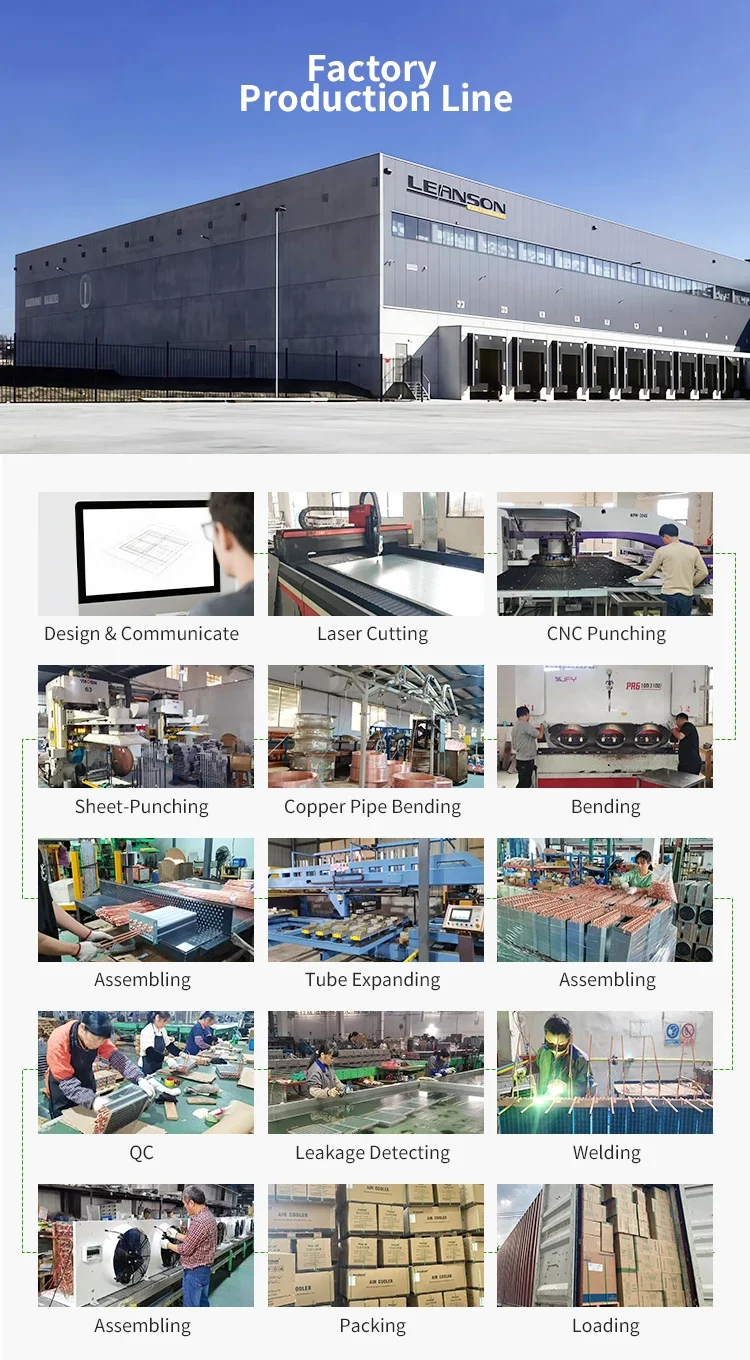 Cold Room Invotech Compressor Refrigeration Unit R22 R404A Condenser Customized Freezer Co