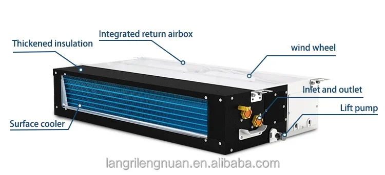 Ultra-thin Horizontal Concealed Fan Coil Unit Low Noise Cooling and Heating Central Chille