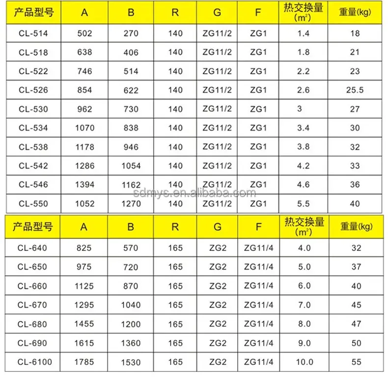 Factory Price Water Heat Exchanger Condensing Unit Shell and Tube Heat Exchanger Oil Coole