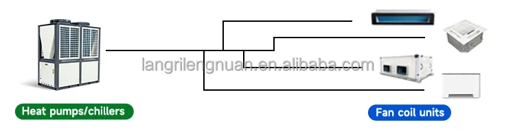Manufacturer Promotion Chilled Hydronic Ducted Fan Coil Unit Water Hvac Systems