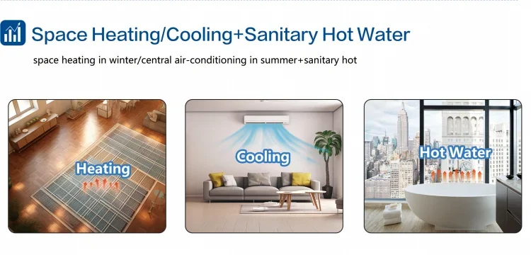 High Efficiency R290 Air Source Heat Pump DC Variable Frequency Energy-Saving Class A+++ 5