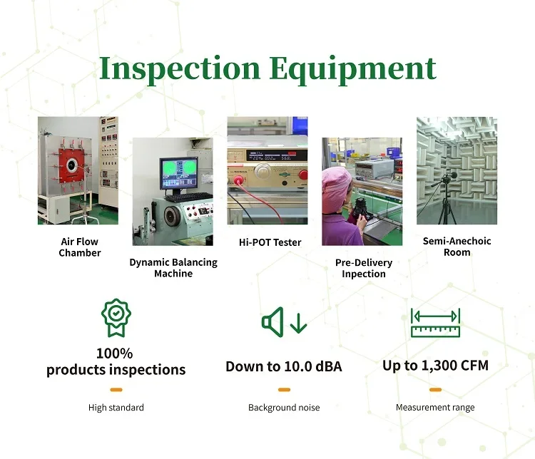Inspection Equipment