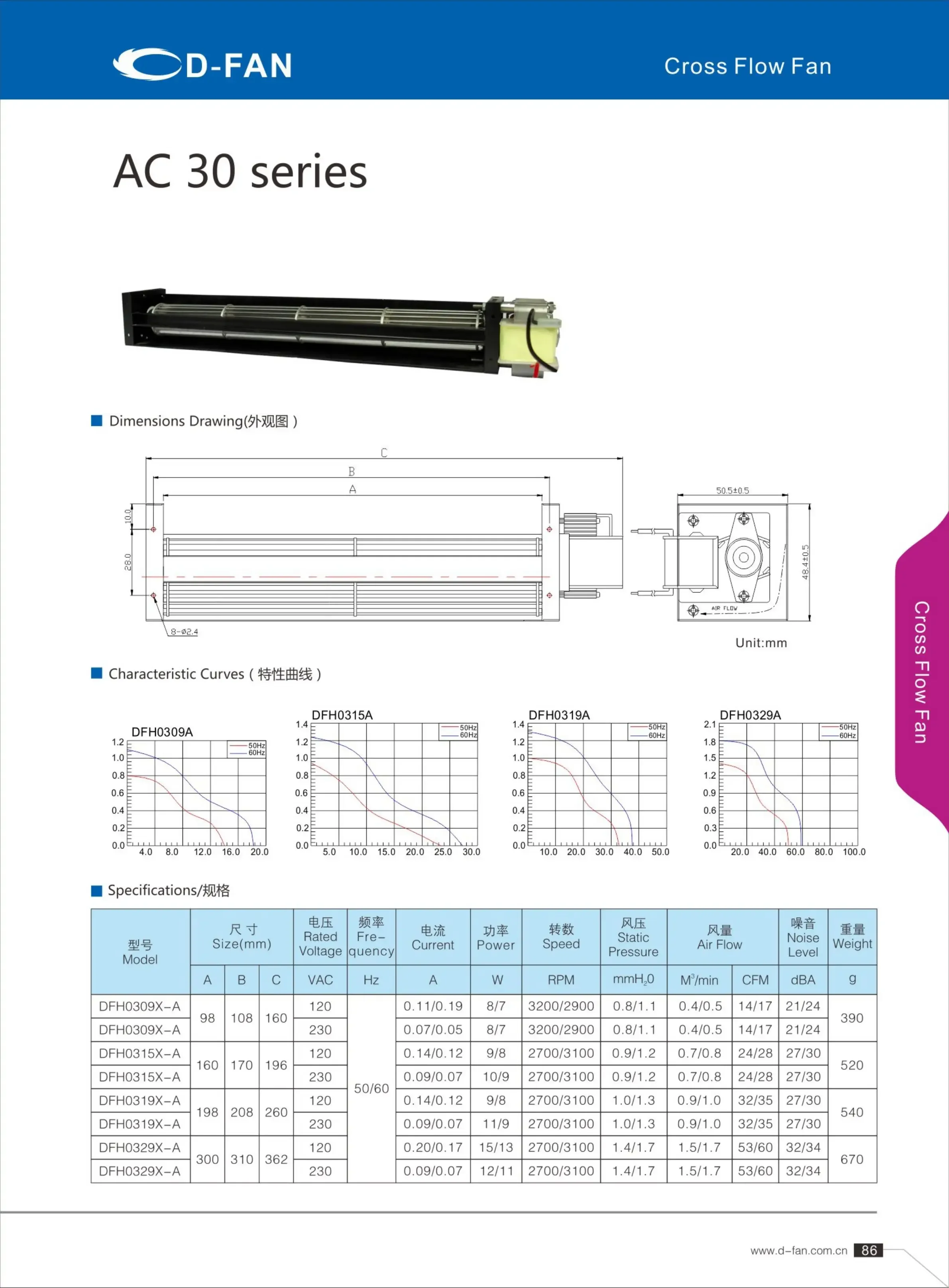 AC 30 series.jpg