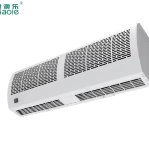 Cross Flow Fan, 380/220V, 160-110W, Wall