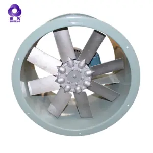 Axial Flow Fan, Stainless Steel, CE