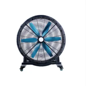Axial Flow Fan, LONGWELL, 850r/min